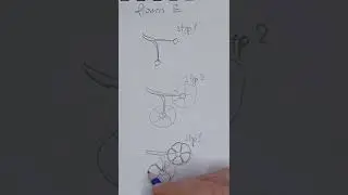 Simply art 3 step drawing tutorial 💐 #shorts