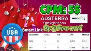 Adsterra Smart Link USA Marketing For Beginners . High CPA Smartlink Tutorial 2025