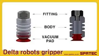 STPB GRIPPER, VACUUM PAD, SPATEC, 스페텍, 그리퍼