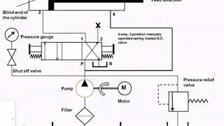 Regenerative Circuit