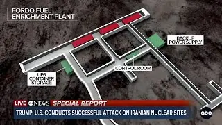 Special report: Reaction, analysis to Trump's address following strike on Iranian nuclear sites
