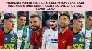 TIMELINE POSISI SELURUH PEMAIN NATURALISASI INDONESIA YANG JARANG DIKETAHUI ORANG