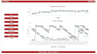 Gayatri Projects, NSE ID - GAYAPROJ, BSE ID - 532767  Dt. 2018-09-06