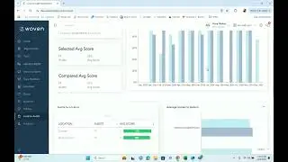 Location Audit Insights