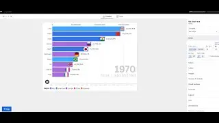 How to Create a Bar Chart Race with Flourish! #florish
