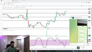 BIOCON STOCK OPTION #subscribe #tradewithanish #telegram_link_in_description #paidgroup #earning