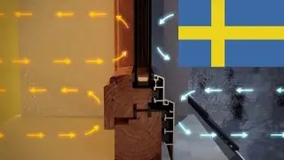 Vad &auml;r 
