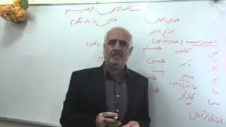 1- تعلم اللغة الفارسية - الضمائر