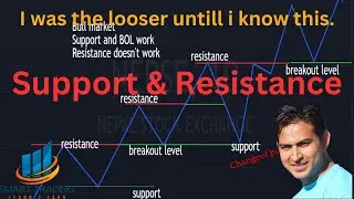 Support & Resistance Full Course. Demand and Supply Zone #nepse #sharemarket