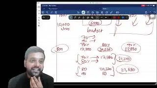 CMA INTER | COST ACCOUNTING | FREE LECTURE -67 | BUDGETING | FIXED AND FLEXIBLE BUDGET |