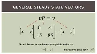 Finite Math: Markov Steady-State Vectors