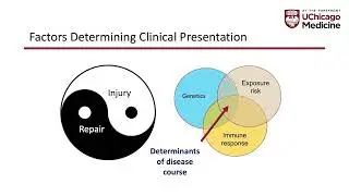 Scleroderma Lung Disease: Best Practices for Monitoring and Treatment - Dr. Strek