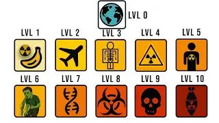 Every Radiation Level Explained in 8 Minutes ☢