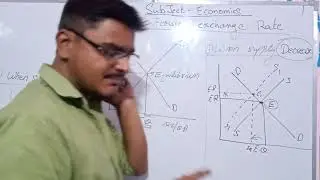 12 class chapter foreign exchange rate part 4