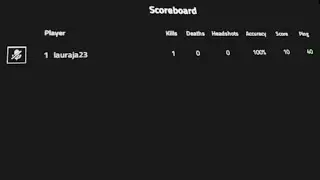 How to get 100% accuracy trophy in Zero Caliber