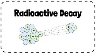 Radioactive Decay/Nuclear Radiation (Alpha, Beta, Gamma) - GCSE Physics Revision