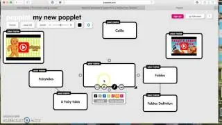 Classroom Manegement/ Popplet