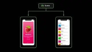 006 SwiftUI DevGuruSwift Learn how to use App Storage and understand the new SwiftUI App Life Cycle