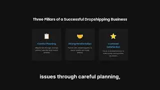 Mastering Returns in Dropshipping  Secrets to Success! 📦