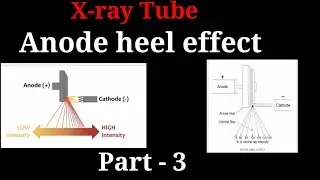 Anode heel effect  ## X-ray tube || Part - 3 ## Definition & Factors|| By BL Kumawat