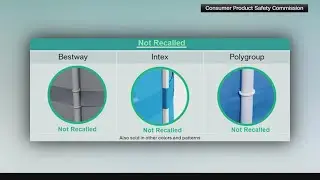 Millions of above-ground pools recalled