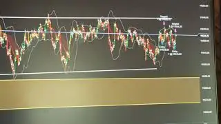 Market calme, 2 petit TP ce matin