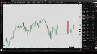 2026 Yearly Stock Picks and Setups