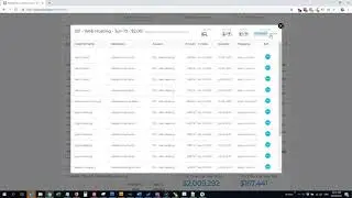 Instant Forecasts for Xero Repeating Invoices - BeanBox dashboard preview