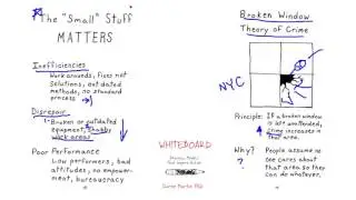 The Broken Window Theory Of Crime - Why The Small Stuff Matters.