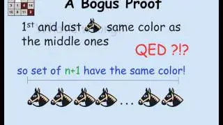 1.8.2 Bogus Induction: Video