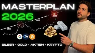 2026: Die Punkte, die &uuml;ber Erfolg am Finanzmarkt entscheiden 📈