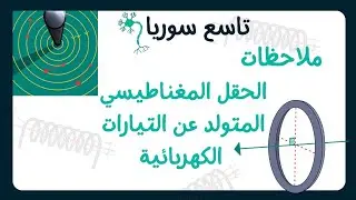 ملاحظات حل مسائل الحقل المغناطيسي المتولد عن التيارات الكهربائية | فيزياء تاسع سوريا الدرس الأول