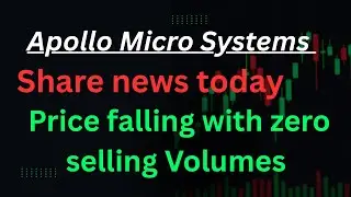 Apollo Micro Systems || Detailed Technical Analysis || Apollo Micro latest update