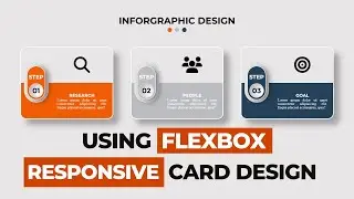 CSS Responsive Card using Flexbox #webdesign