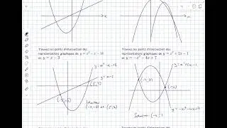 AI NM Intersection des Graphiqes avec Fonctions du Second Degré