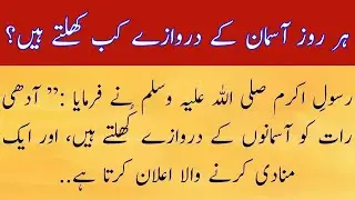 Aasman ke Drwaze kb Khulte hen by Hafiz Islami Speaker