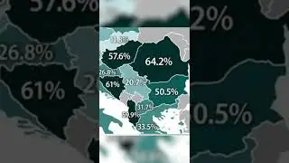 Percentage of European Countries Who Only Speak One Language