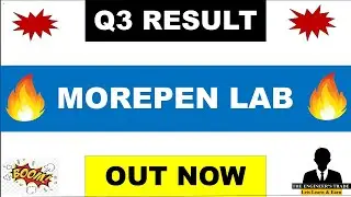Morepen Lab Q3 Results 2026 | Morepen Lab Results Today | Morepen Lab Latest News 