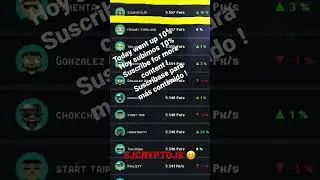 We advance 10% in Rollercoin!                 Avanzamos 10% en Rollercoin ! #rollercoin #crypto