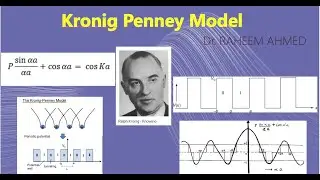 Kronig penney model in hindi | Kronig Penney model | Dr.Raheem Ahmed | KP model | Engineering physic
