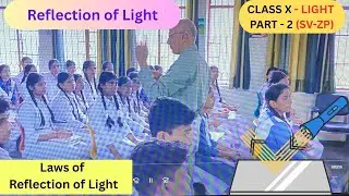 #Reflection of light #Laws of Reflection #mirror #light #image #Light Ray #concave and convex mirror