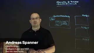 Observability for Federated and Distributed Environments