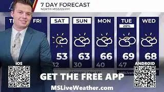 LIVE at 10: Temperatures plummet overnight, Gabe tracks how long the cold snap sticks around