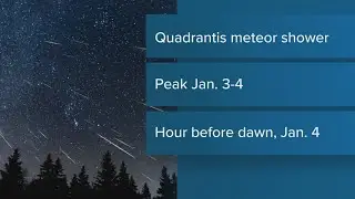 Quadrantis meteor shower could produce up to 80 meteors per hour
