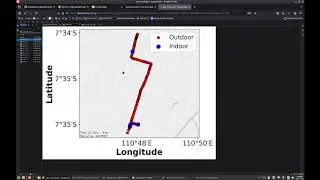 Chameleon Trovi: Reproduce MILCOM '25: Indoor/Outdoor Spectrum Sharing Enabled by GNSS-based Classi.