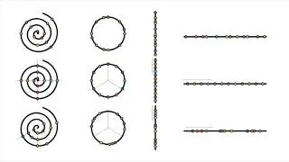 Evaluating the Effect of Timeline Shape on Visualization Task Performance