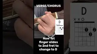 Louie Louie The Kingsmen/The Kinks Guitar Lesson. 3 Chords + Easiest Strum Pattern
