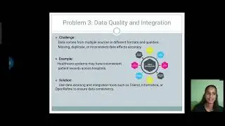 The Problem Associated With Big Data #viralvideo #trending #bigdata #computer #engineering 