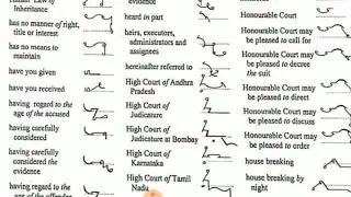 ADVANCE LEGAL DICTATION || LEGAL OUTLINE || LEGAL PHRASE  || BY MR. SHEKHAR SIR
