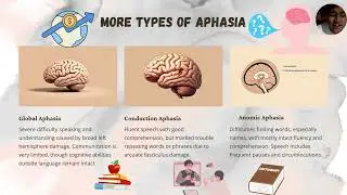 Types of Aphasia group 5